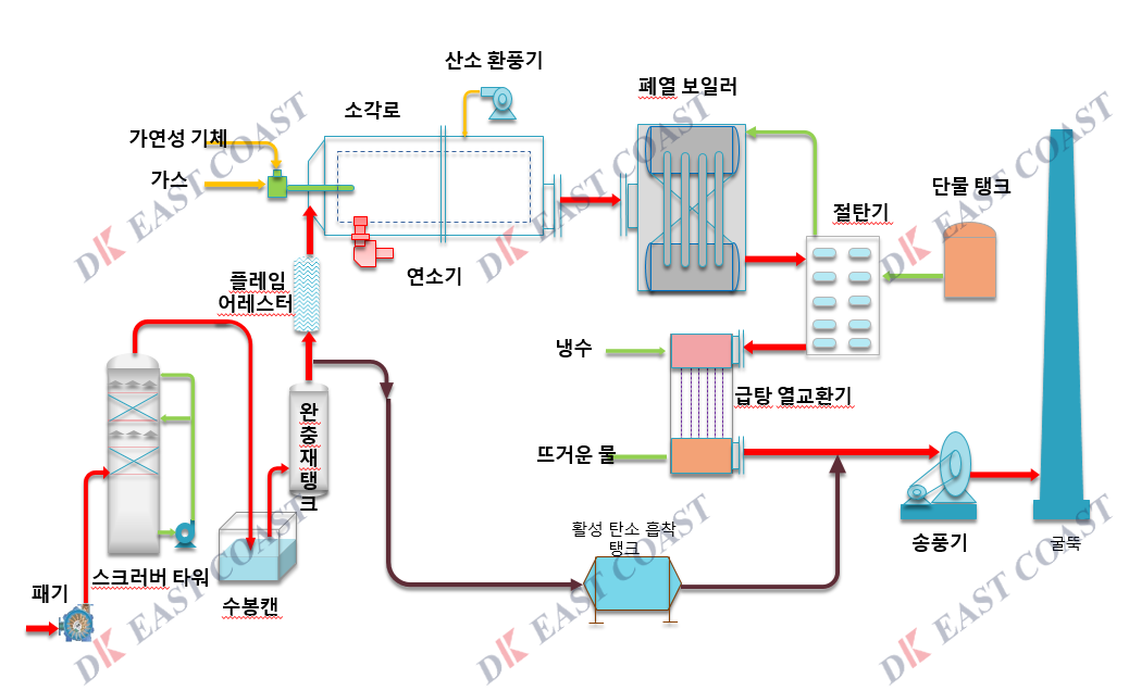 6461ee70125b1 6461ee70125b1